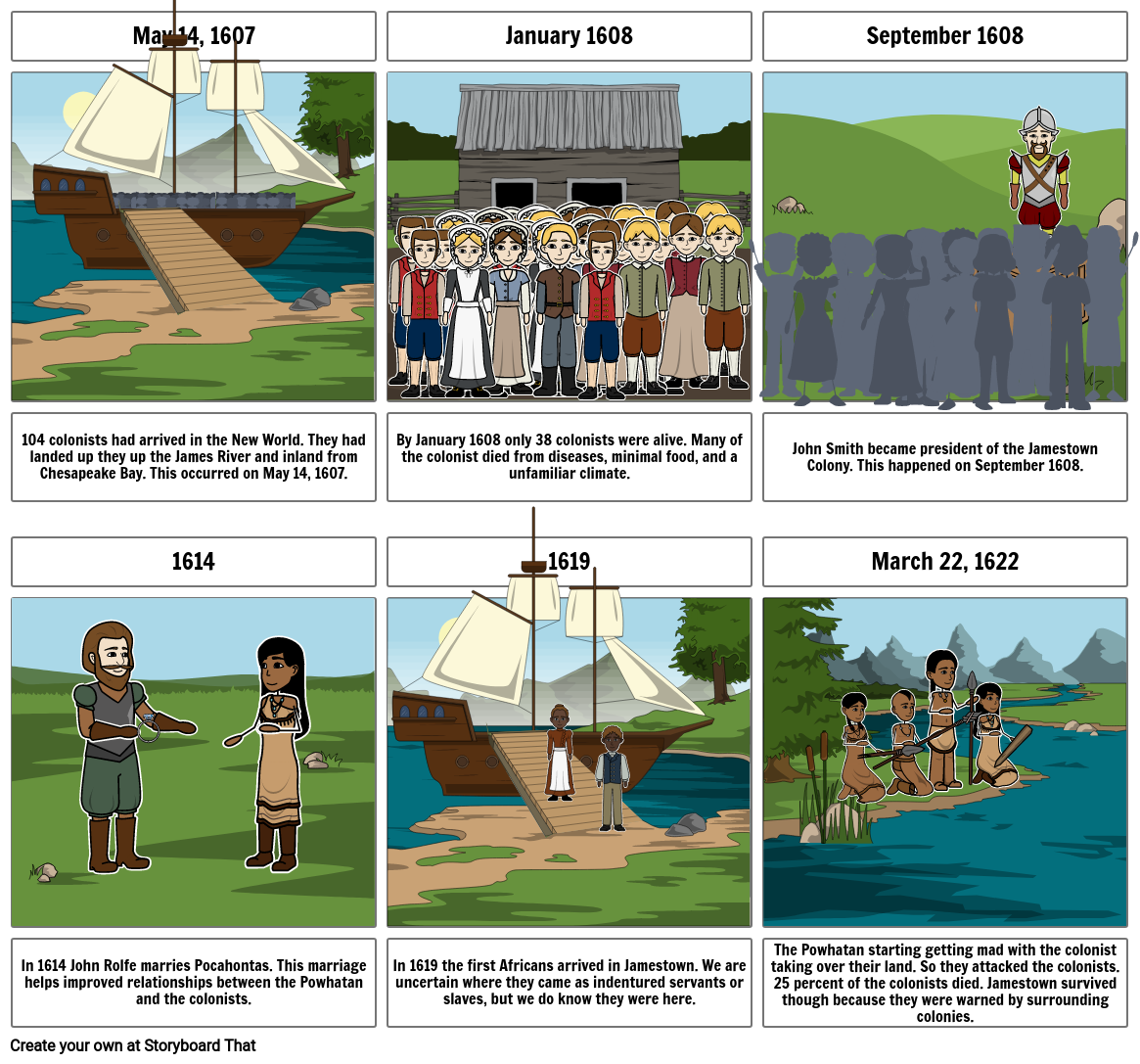 Social Studies Jamestown Storyboard by ajerabek42985