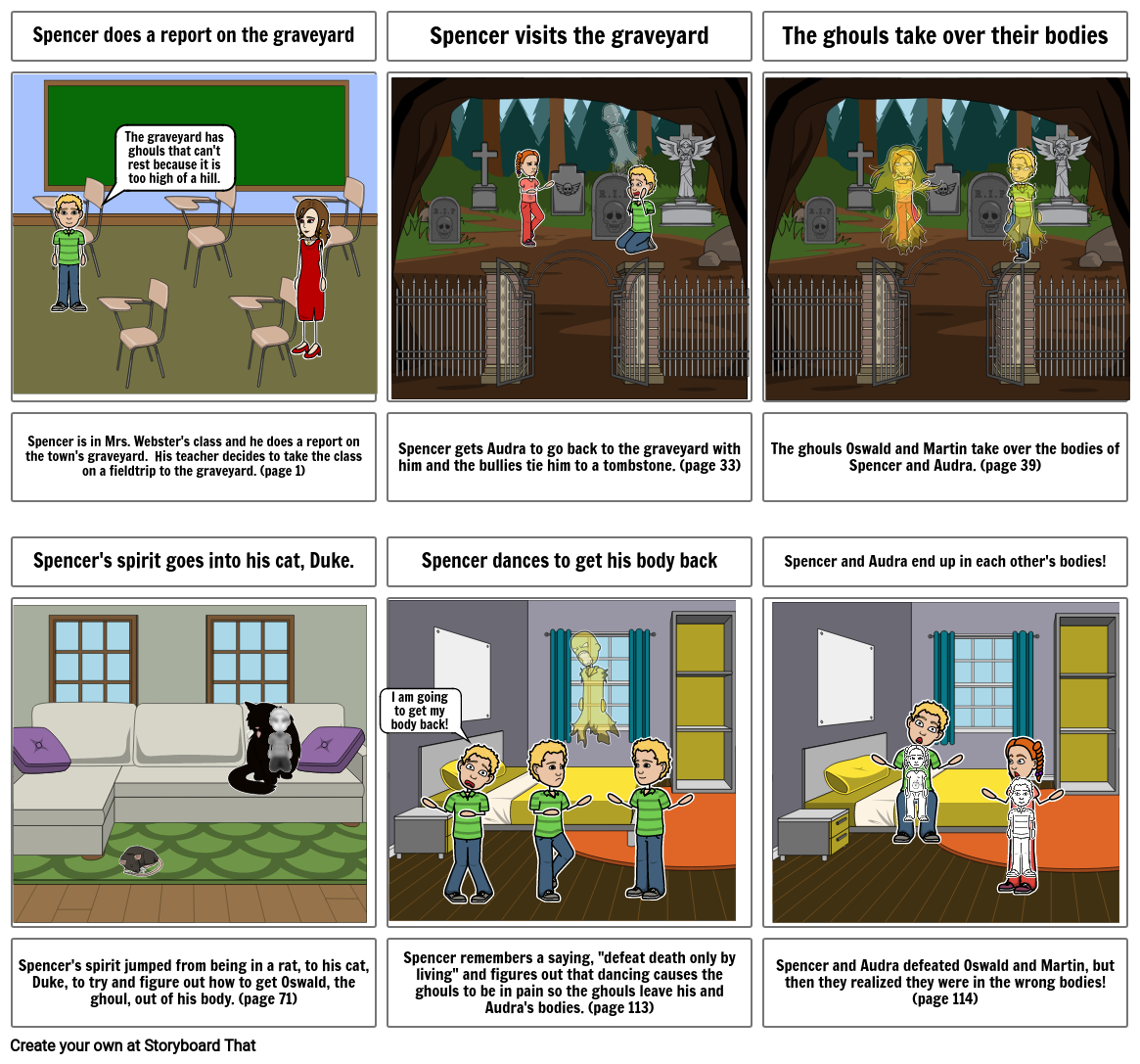 Goosebumps Attack of the Graveyard Ghouls Storyboard