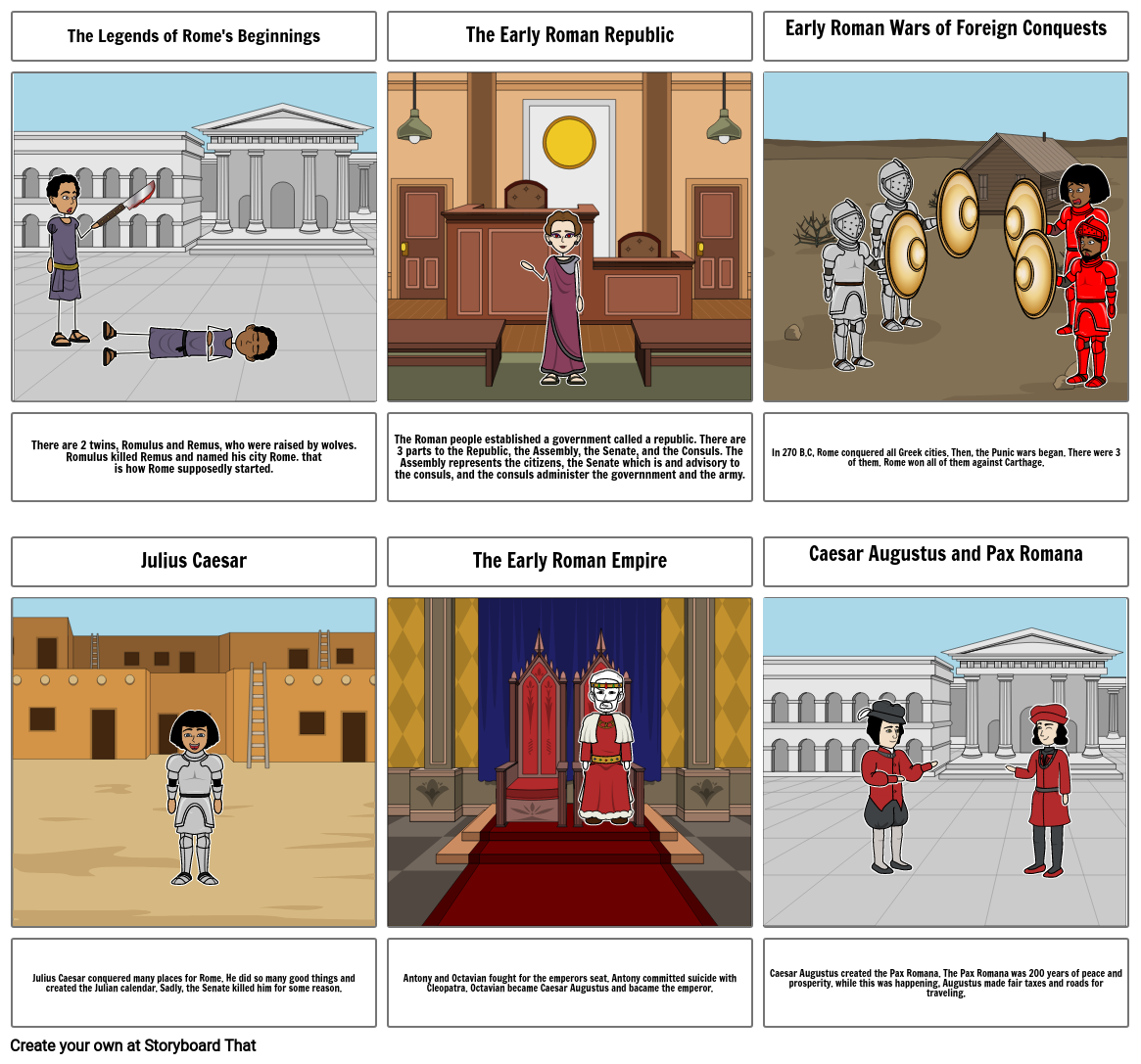 The Origins of the Roman Empire Story Board