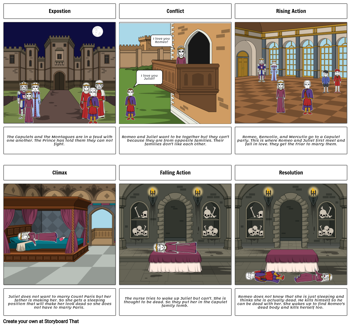 Romeo and Juliet Plot Storyboard by al021508