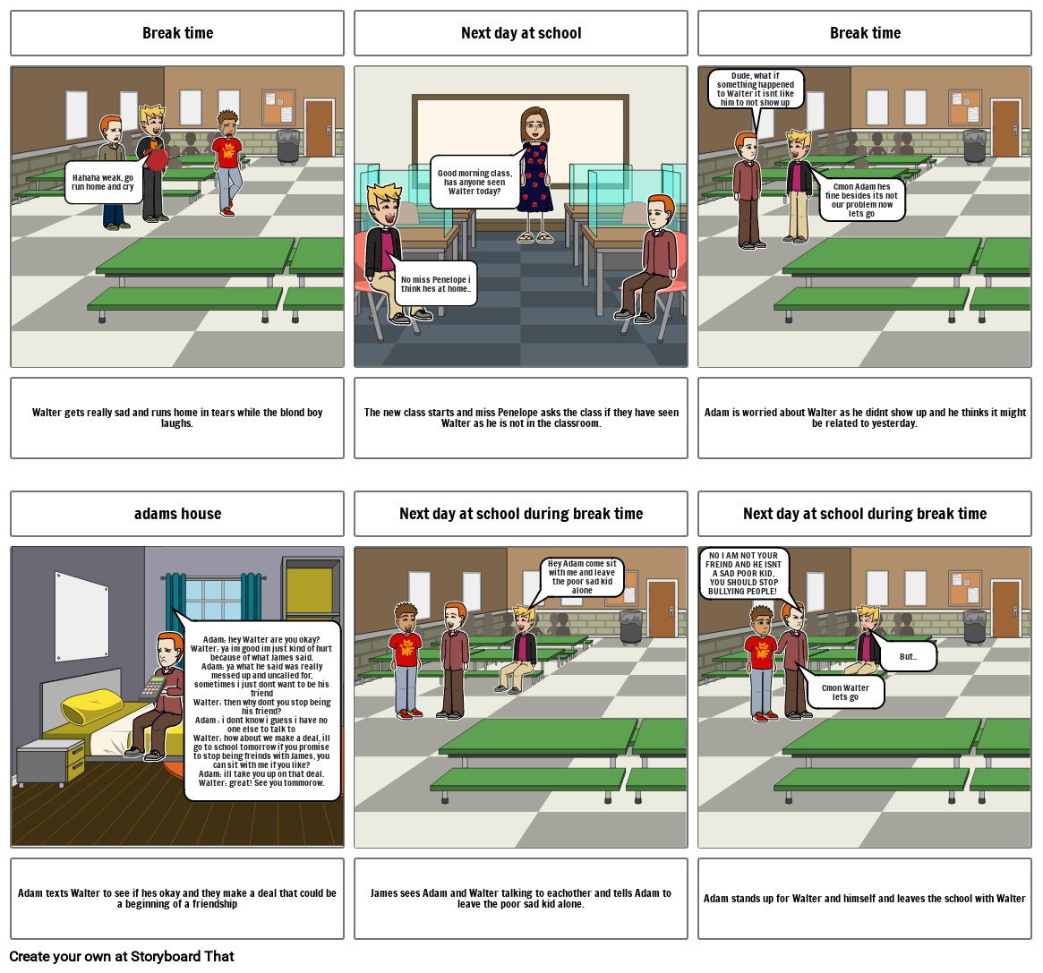 risk taker Storyboard by alaa54612