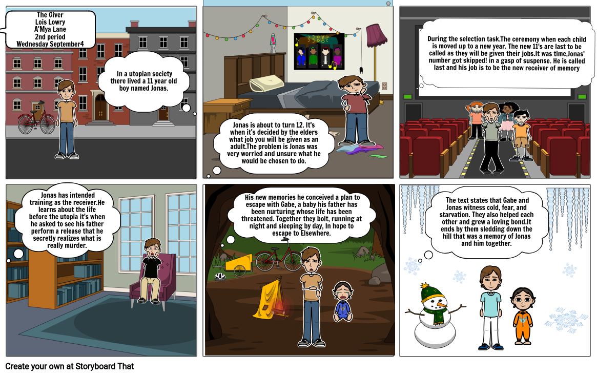 the-giver-project-storyboard-por-alane6306