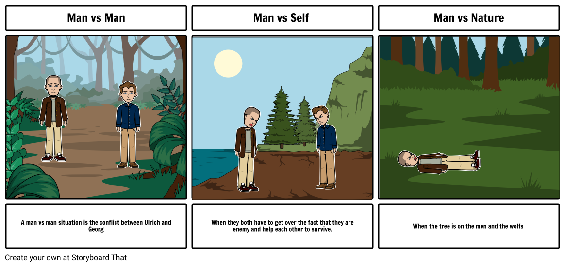 The interlopers Storyboard o alano