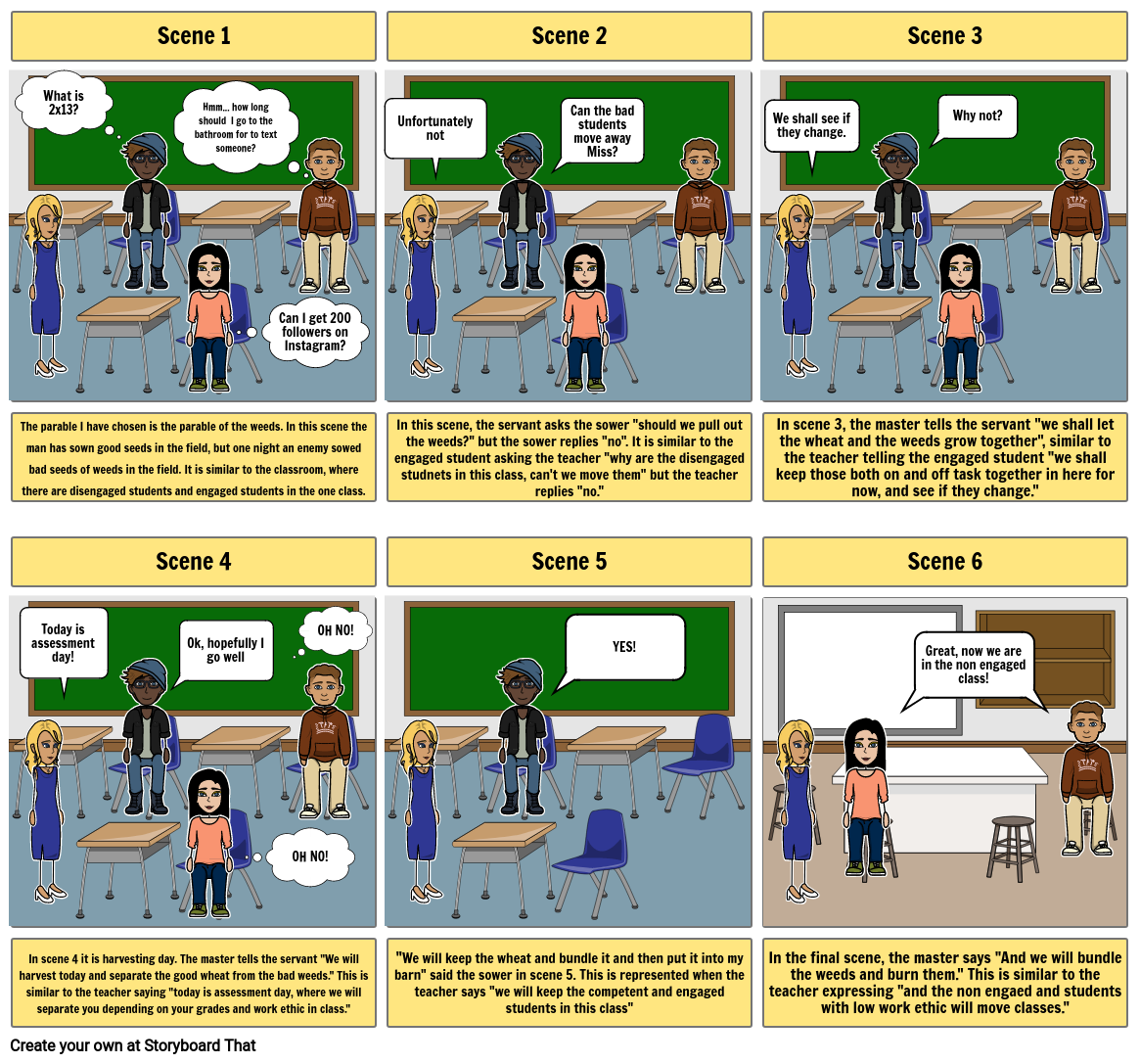 r-e-assessment-storyboard-1-storyboard-taraf-ndan-aleks-moore-22