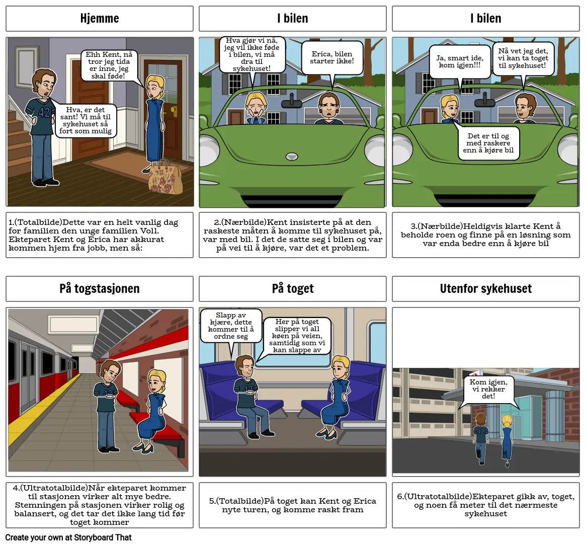 Storyboard - familien Voll