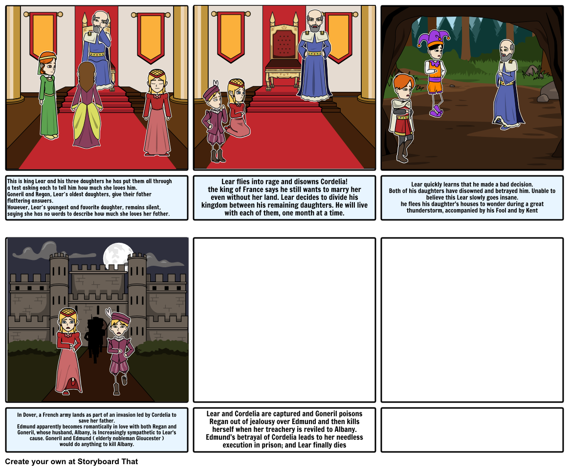 King Lear Storyboard by alessiamacedo