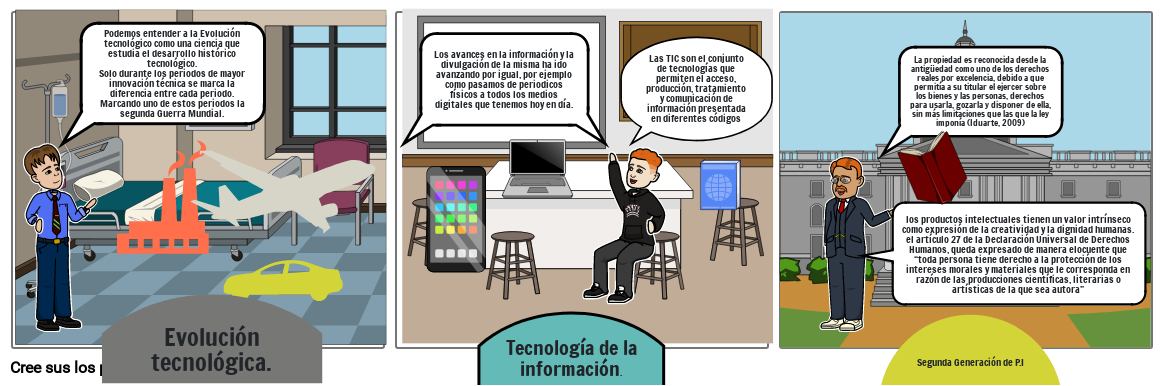 Evolución tecnologica