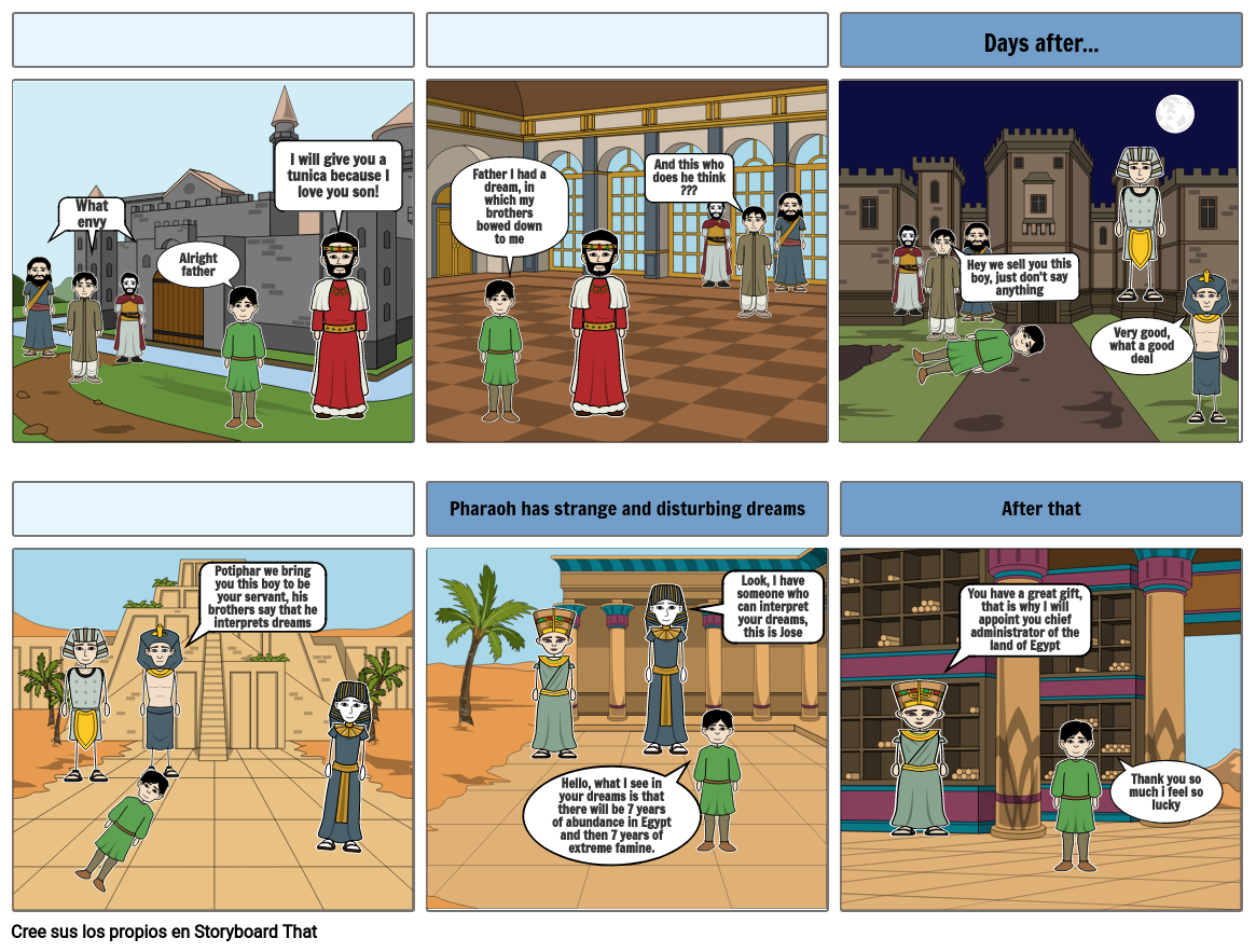 Historieta ingles Storyboard by alex77910