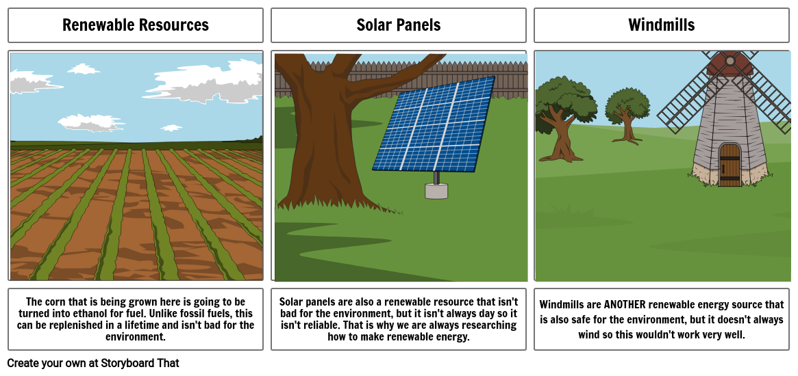 Renewable Resources Storyboard By Alexander29997