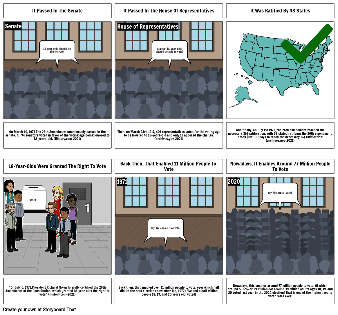 civics-storyboard-26th-amendment-18-year-olds-get-to-vote-part-2