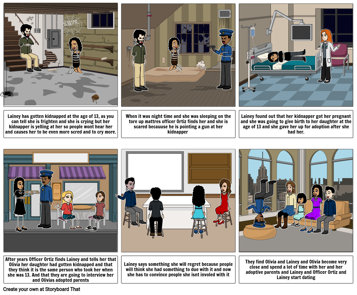 Unit 1 storyboard Storyboard by alexandra_perez