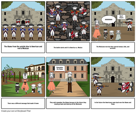 Alamo battle