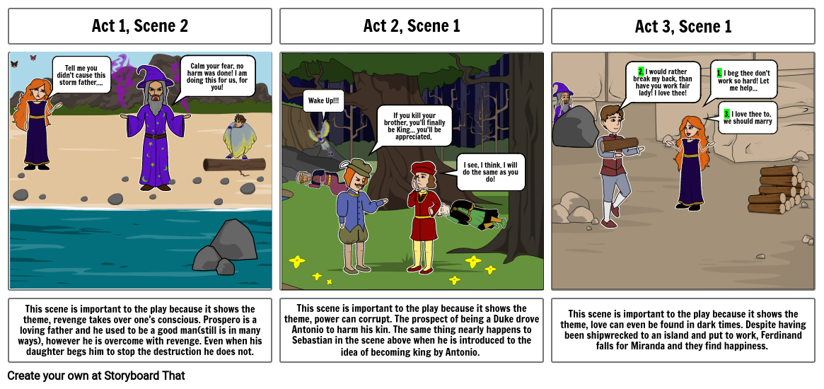 English Storyboard Storyboard by alexia_piel