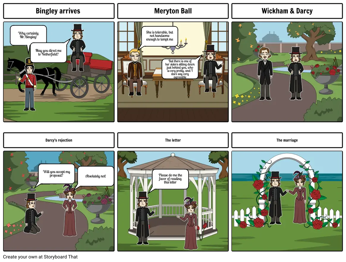 Pride and prejudice timeline