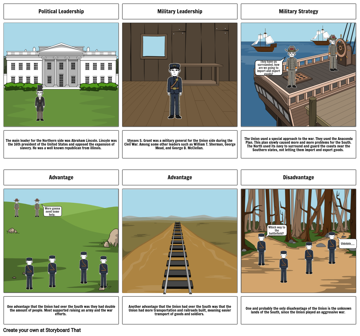 Civil War Storyboard Storyboard By Alexp9 
