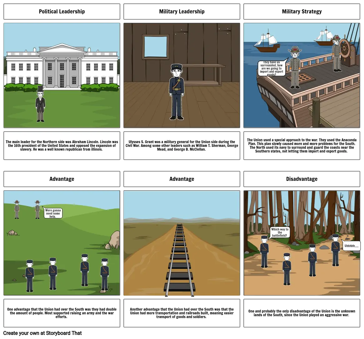 Civil War Storyboard