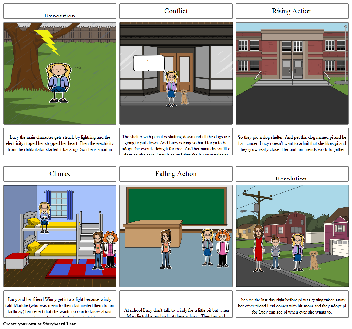 The Miscalculations Storyboard von alexzana7815