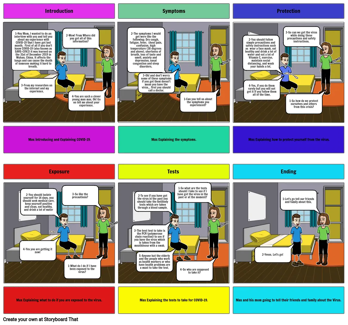 Task 3 story board