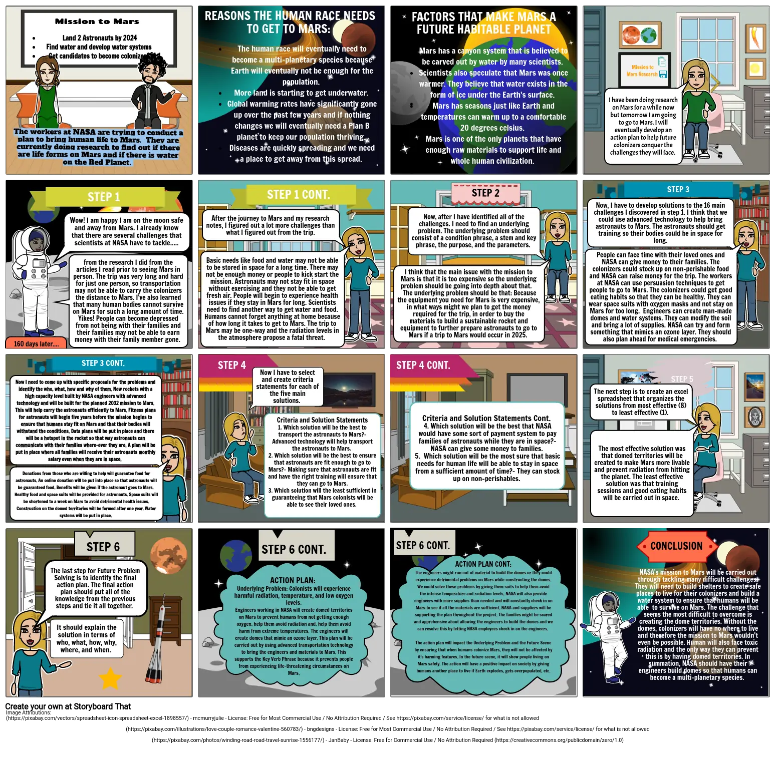 Mission To Mars Comic Strip