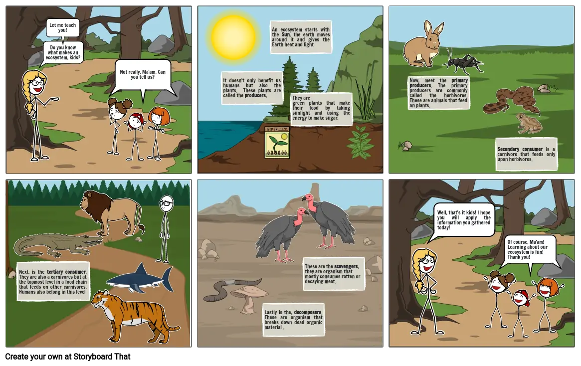 zoology comic strip