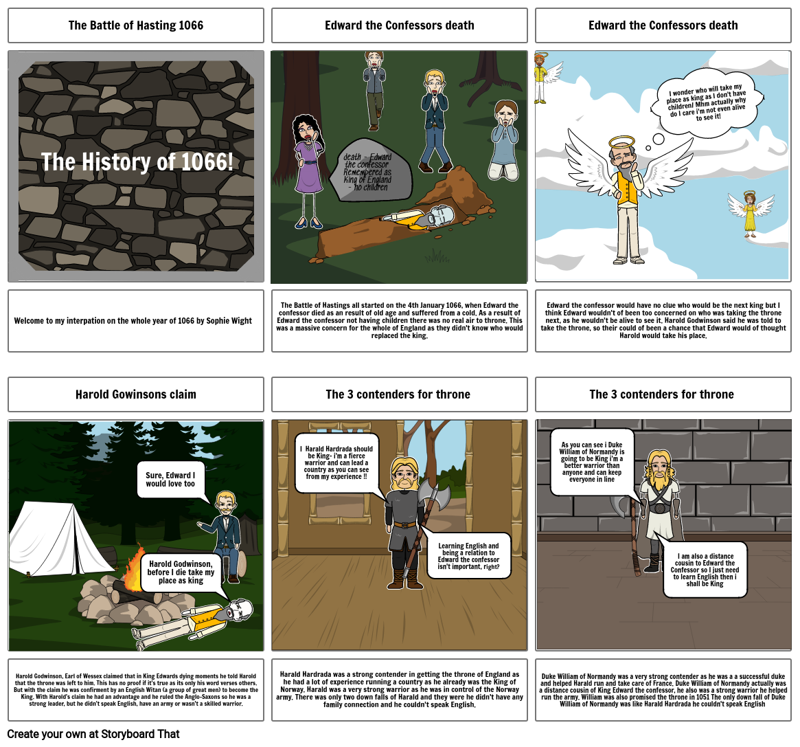 The Battle Of Hastings Storyboard Por Ramy1907 - vrogue.co