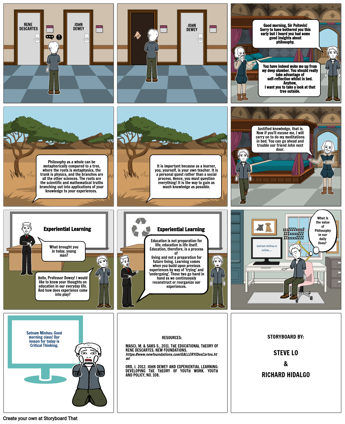 Philosophy Storyboard Por Allan2415 Philosophy storyboard por allan2415