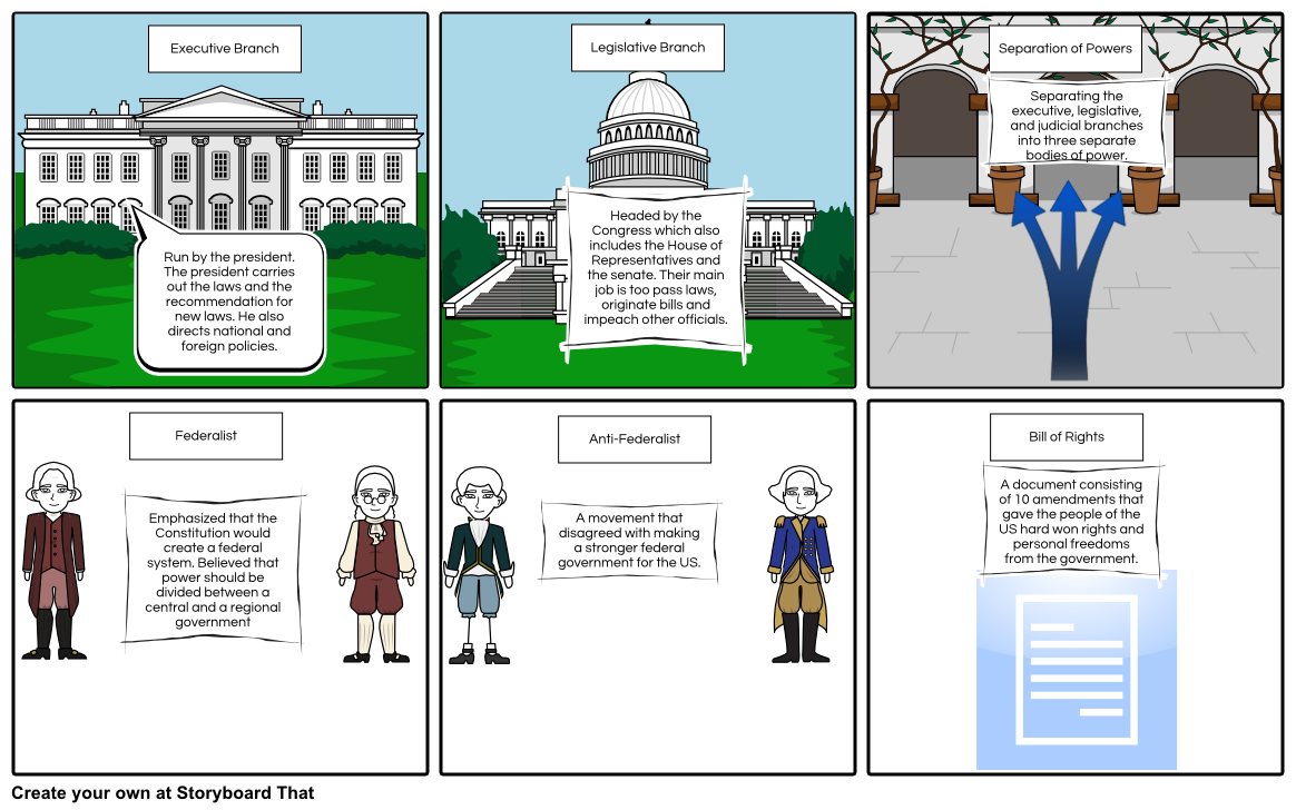 Constitution Storyboard Storyboard by allen-liu-528