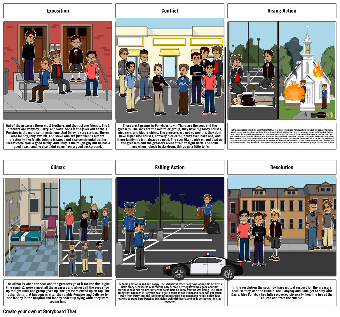 Davis plot comic Storyboard by allisondavis