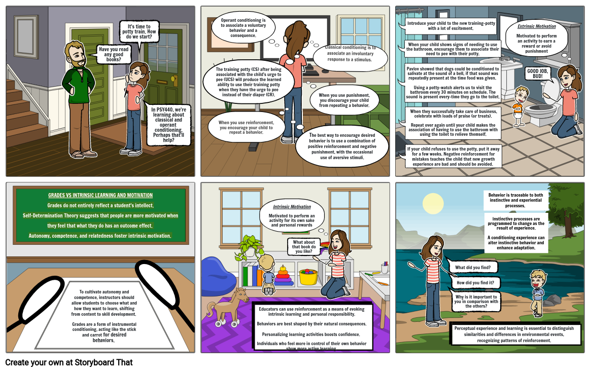 Classical Conditioning And Potty Training Storyboard