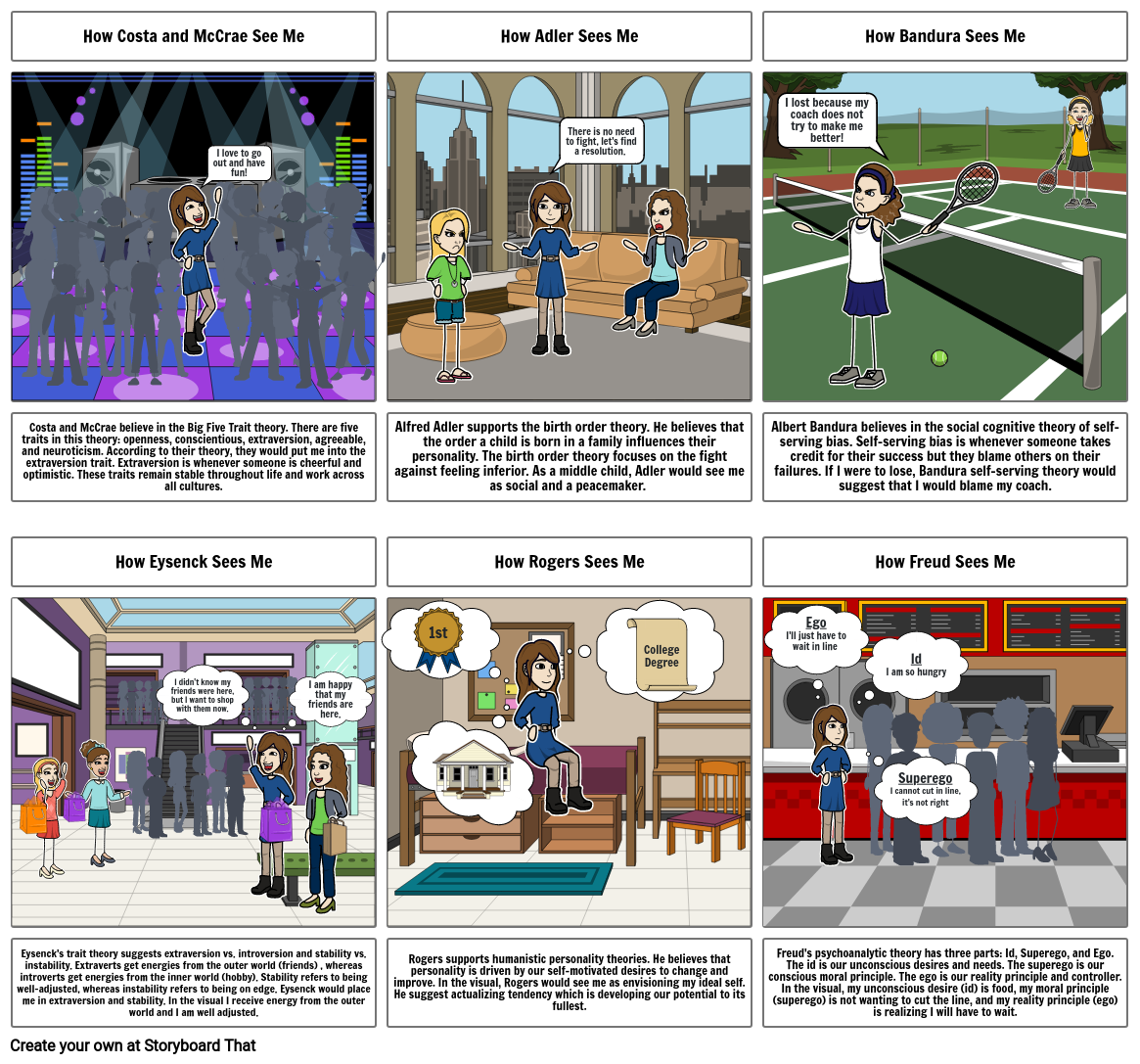 Personality Assignment Unit 10 Storyboard by aloipl