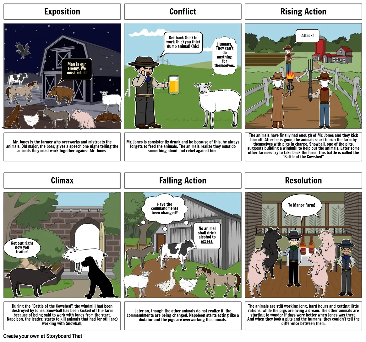 Animal Farm Storyboard