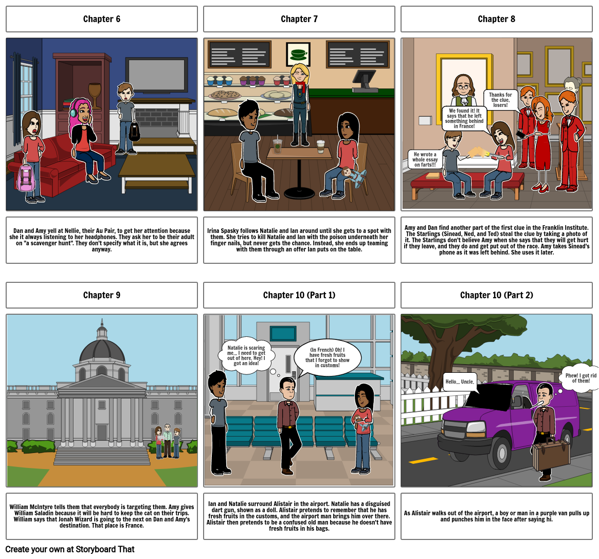 IRP 39 Clues Book 1 Chapters 6-10 Storyboard par alt_account_69