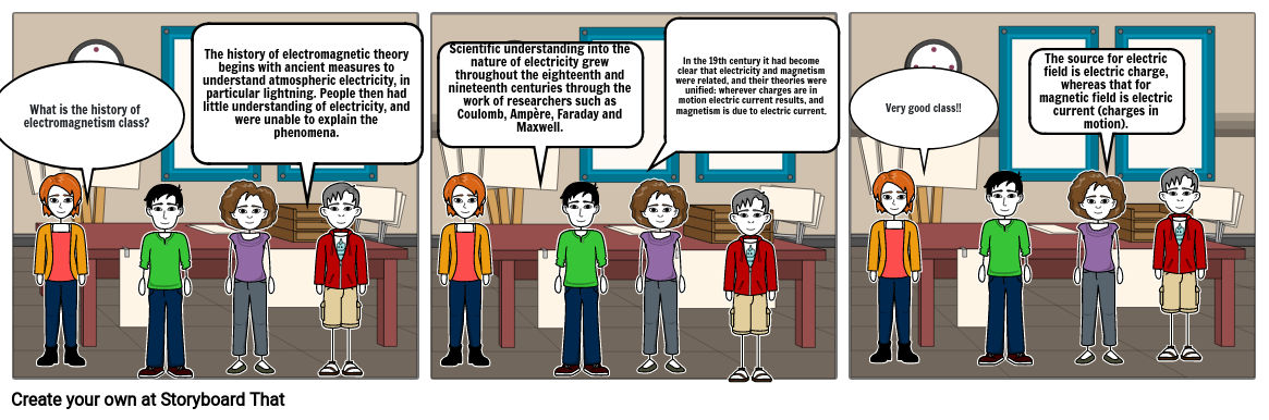 history of electromagnetism