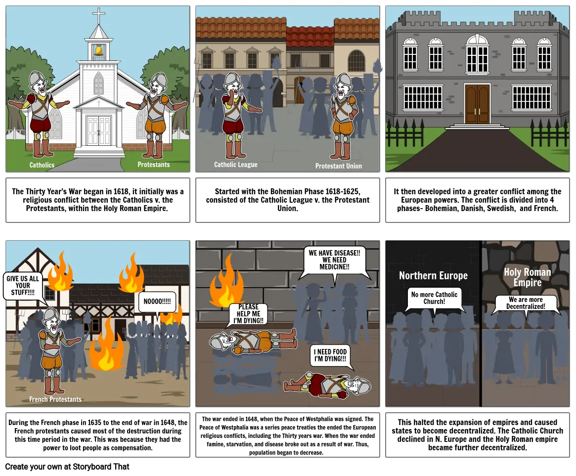 Thirty Years War Story board P1