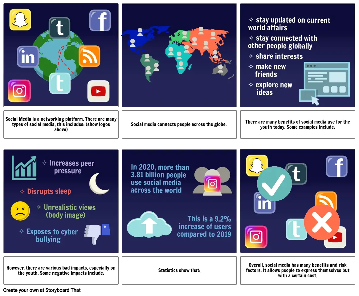 Social Media Story-board