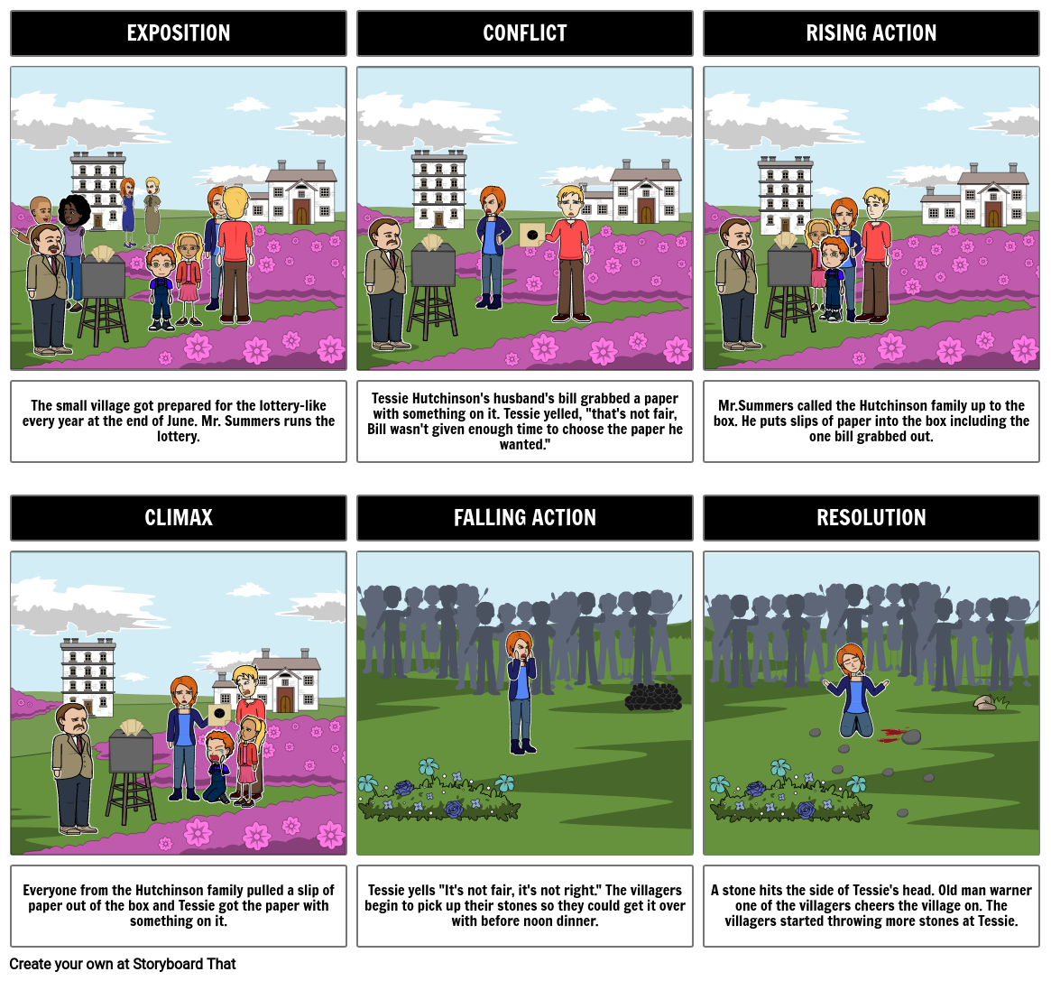 the-lottery-by-shirley-jackson-storyboard-by-alysse