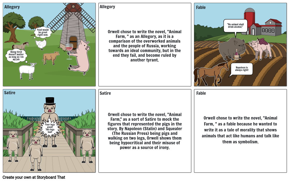 genres-comic-strips-storyboard-by-am280161