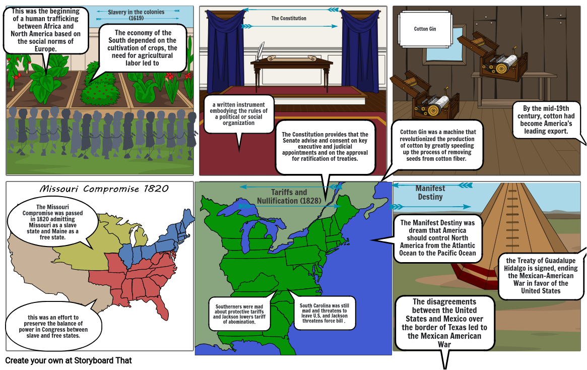 Civil War Storyboard By Am42588 