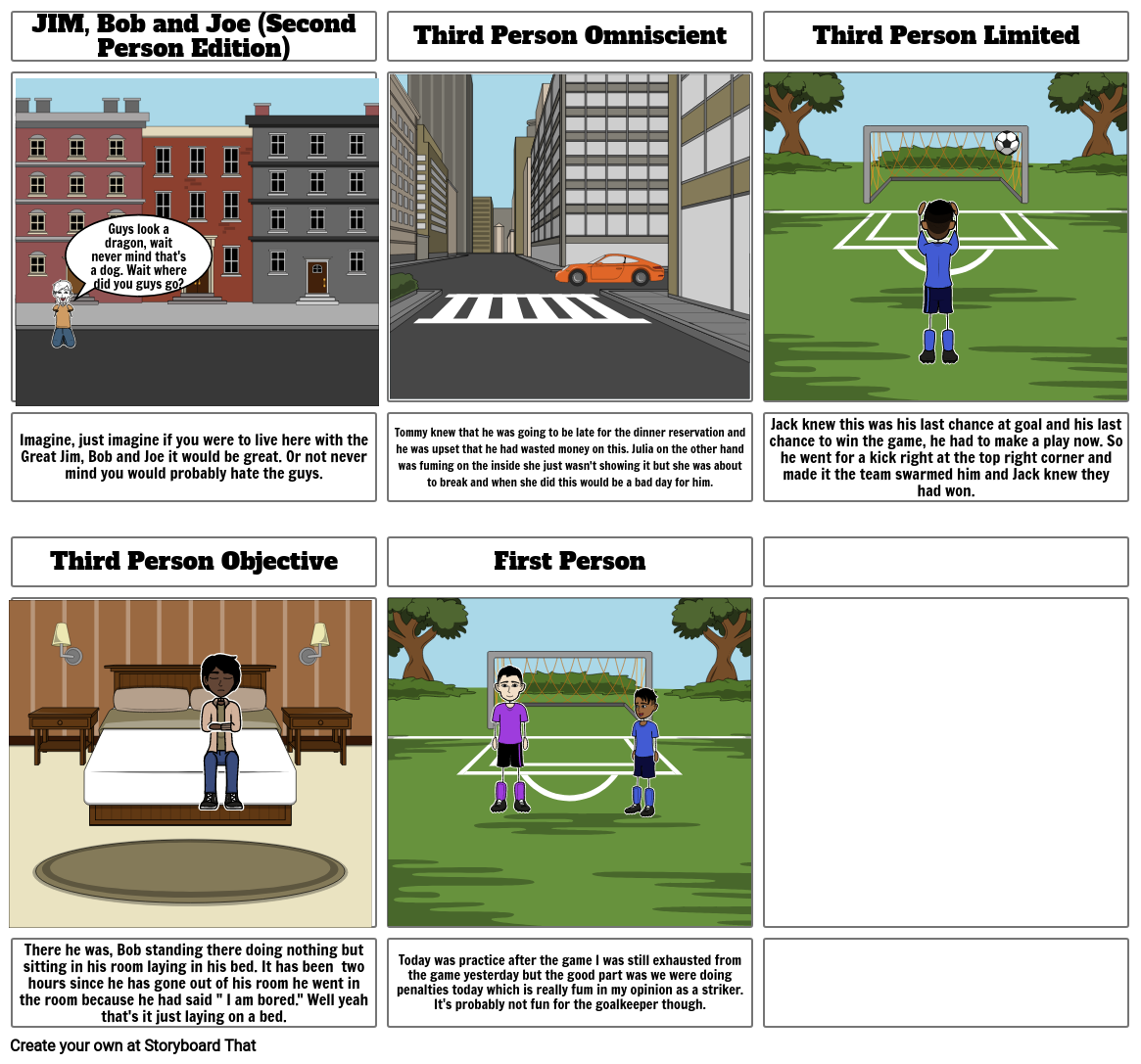 POV Storyboard Storyboard by am68080