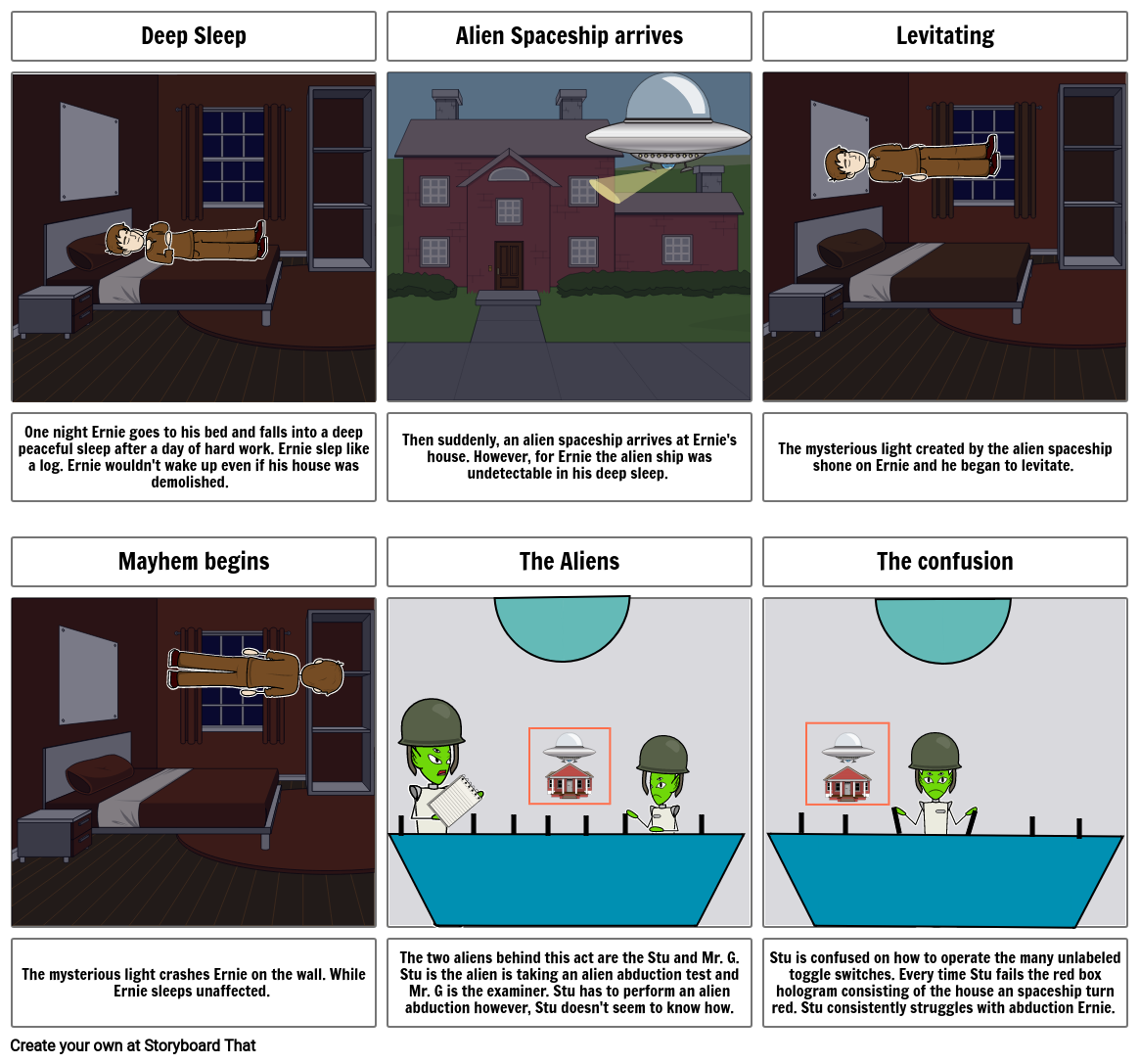 First 3 panels Storyboard by amaanaqua