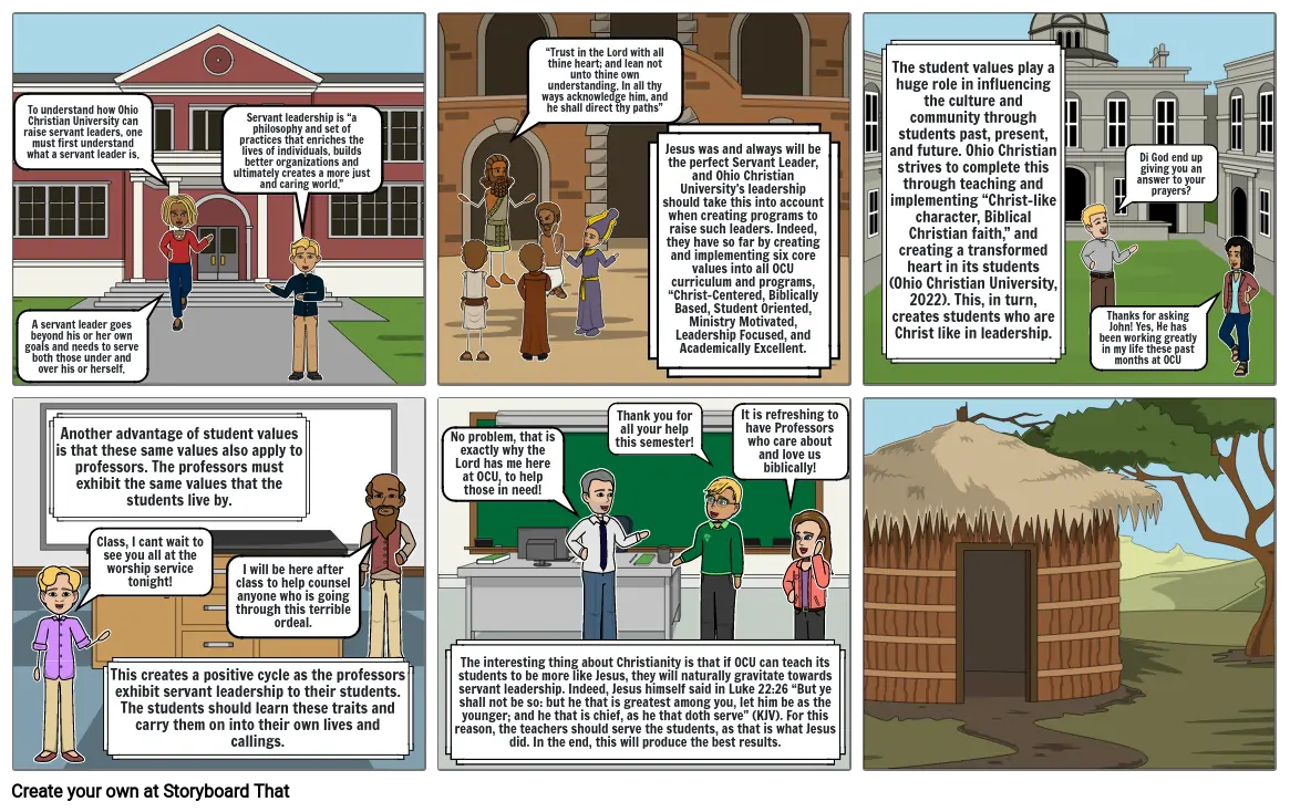 Week 7 Leadership Development Storyboard por amartin1