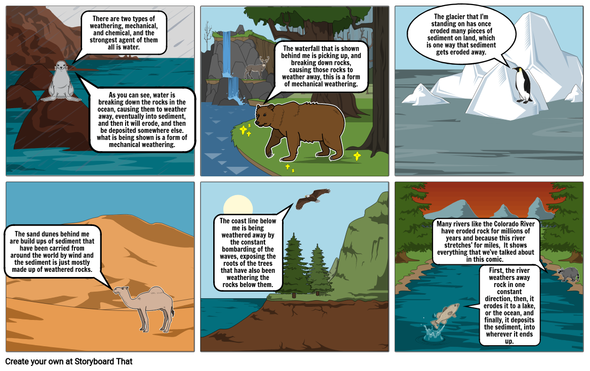 Weathering and Erosion Storyboard by amercado38686