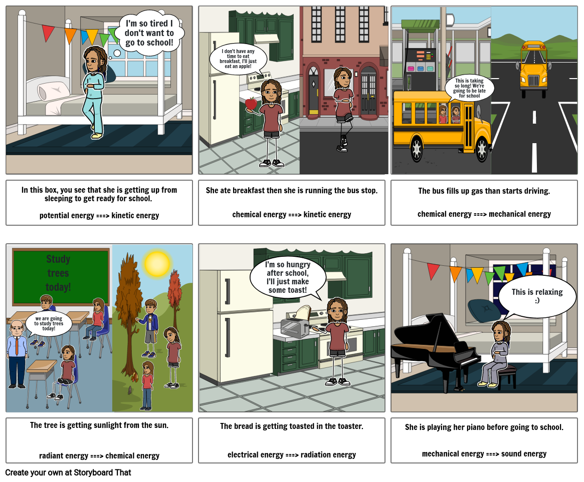 Science: Energy Transformation Project Storyboard
