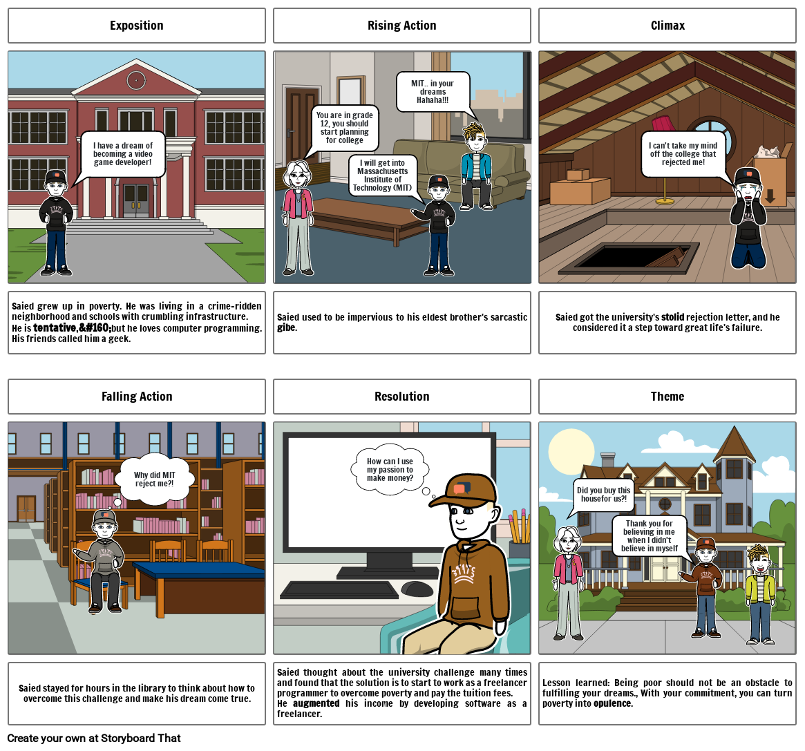 G10 English Storyboard