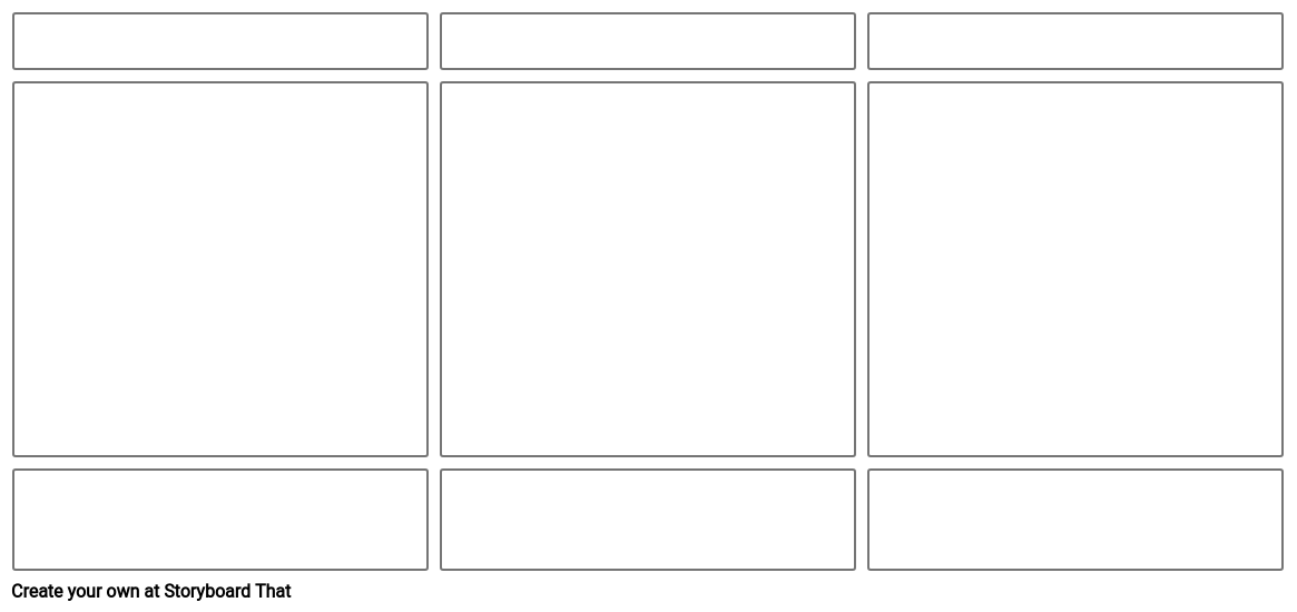 Science Class Storyboard by amy68052