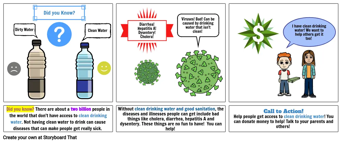 Jillian&#39;s Storyboard - Teaching Kids about Clean Water