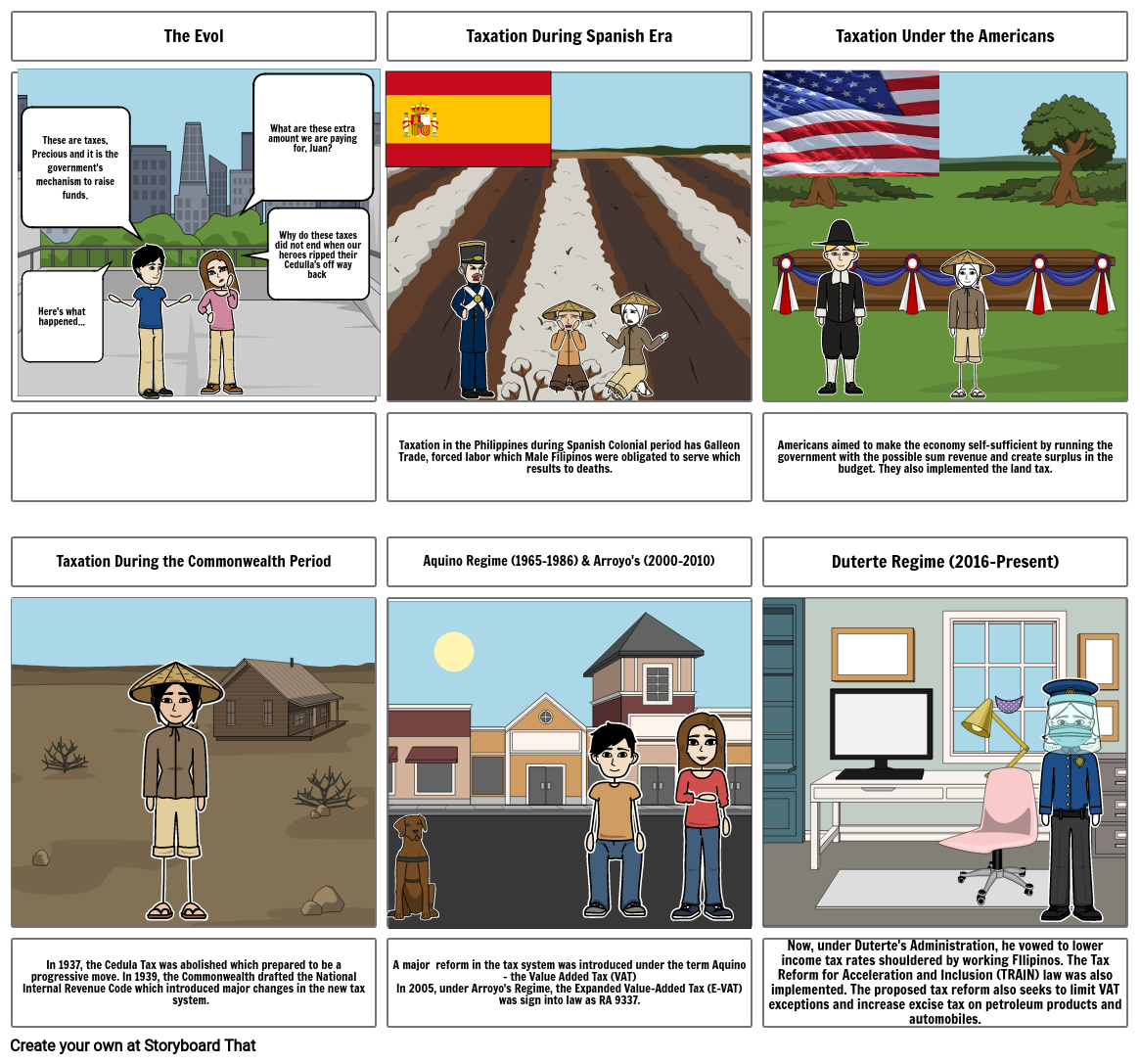 EVOLUTION OF PHILIPPINE TAXATION Storyboard by an73947