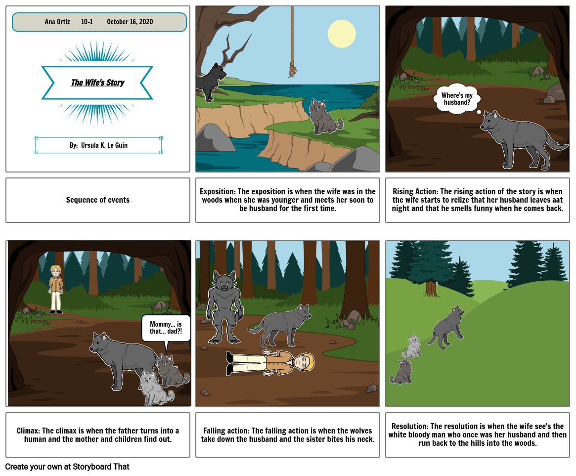 Wifes story Storyboard by anaaa_ortizzz picture