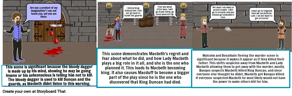 Macbeth Act 2