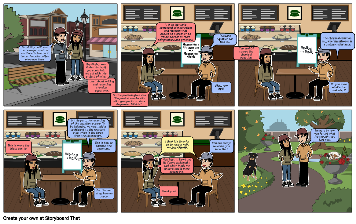 CHEMICAL EQUATION COMIC STRIP Storyboard by andrei4751